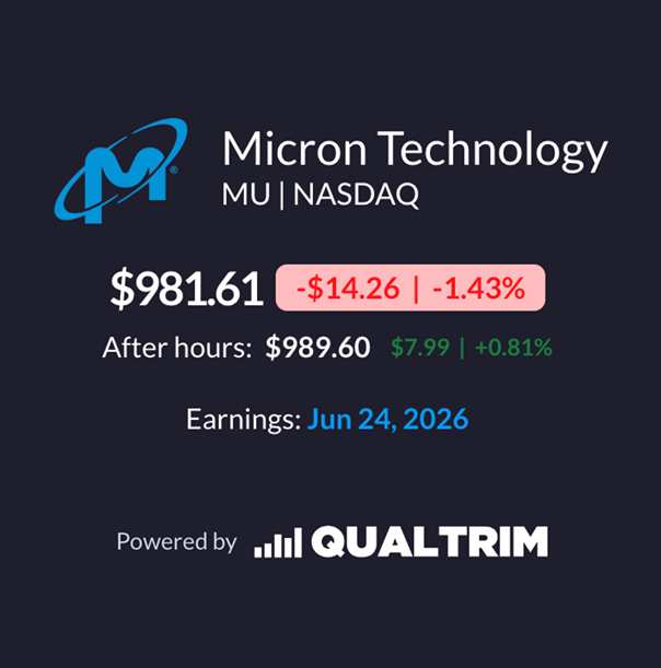 Qualtrim tweet media
