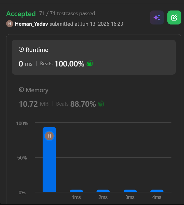 hemanyadav2005's tweet photo. Day 20/100 of #100DaysOfCode
- Problem Solved: 145. Binary Tree Postorder Traversal, 94. Binary Tree Inorder Traversal and 144. Binary Tree Preorder Traversal
- Topic Covered: Binary Tree
- Approach: using Recursion
#Leetcode #DSA #Cpp #ProblemSolving #computerScience https://t.co/llsD5Ysq7q