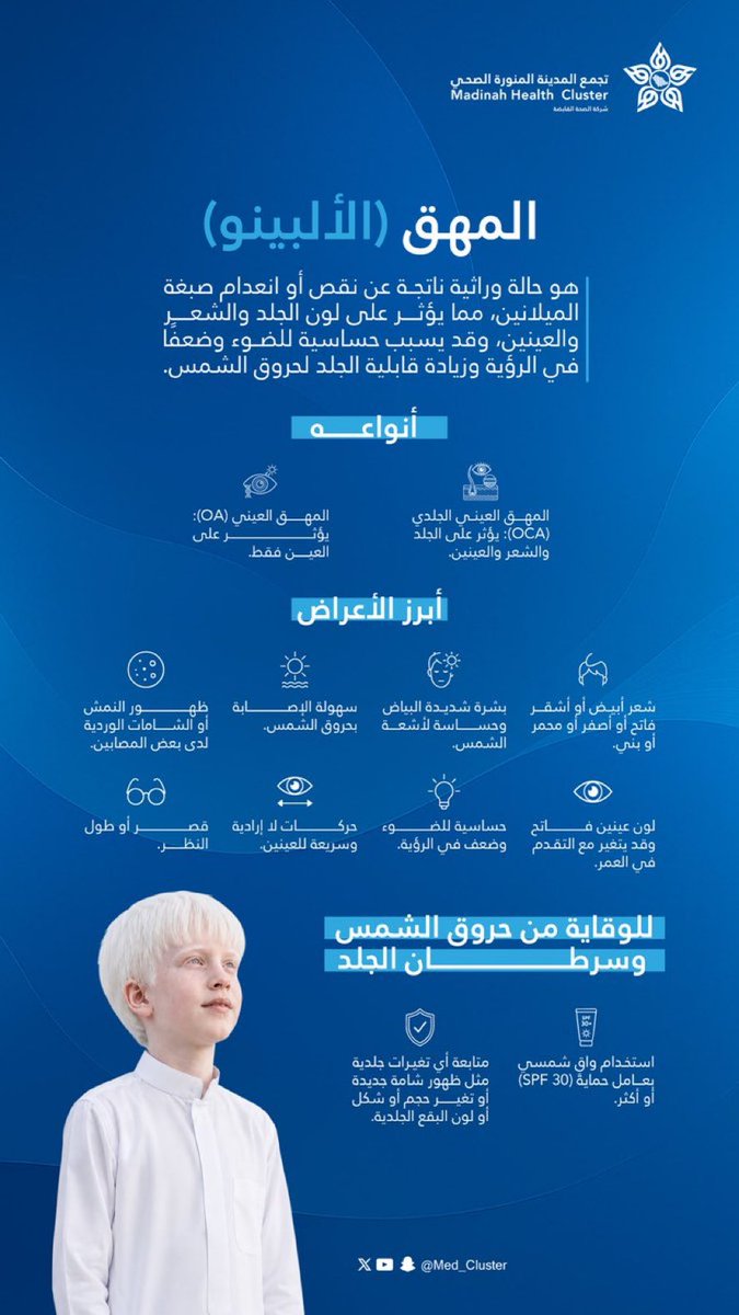 Med_cluster5's tweet photo. المهق (الألبينو) حالة وراثية تؤثر على لون الجلد والشعر والعينين، وتزيد من حساسية الجلد لأشعة الشمس. لذا يُنصح باستخدام واقي الشمس والالتزام بالإرشادات الوقائية للحفاظ على صحة الجلد والعينين.

#اليوم_العالمي_للمهق
#الحناكية #المهد https://t.co/0F2KRFDpTD