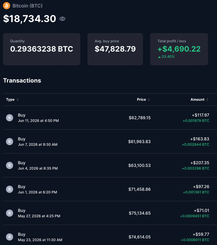 btcanarchist's tweet photo. 9th month of bitcoin strategy

~1.31m sats were acquired

Stack increased by ~4.68% https://t.co/TozNfirLcJ