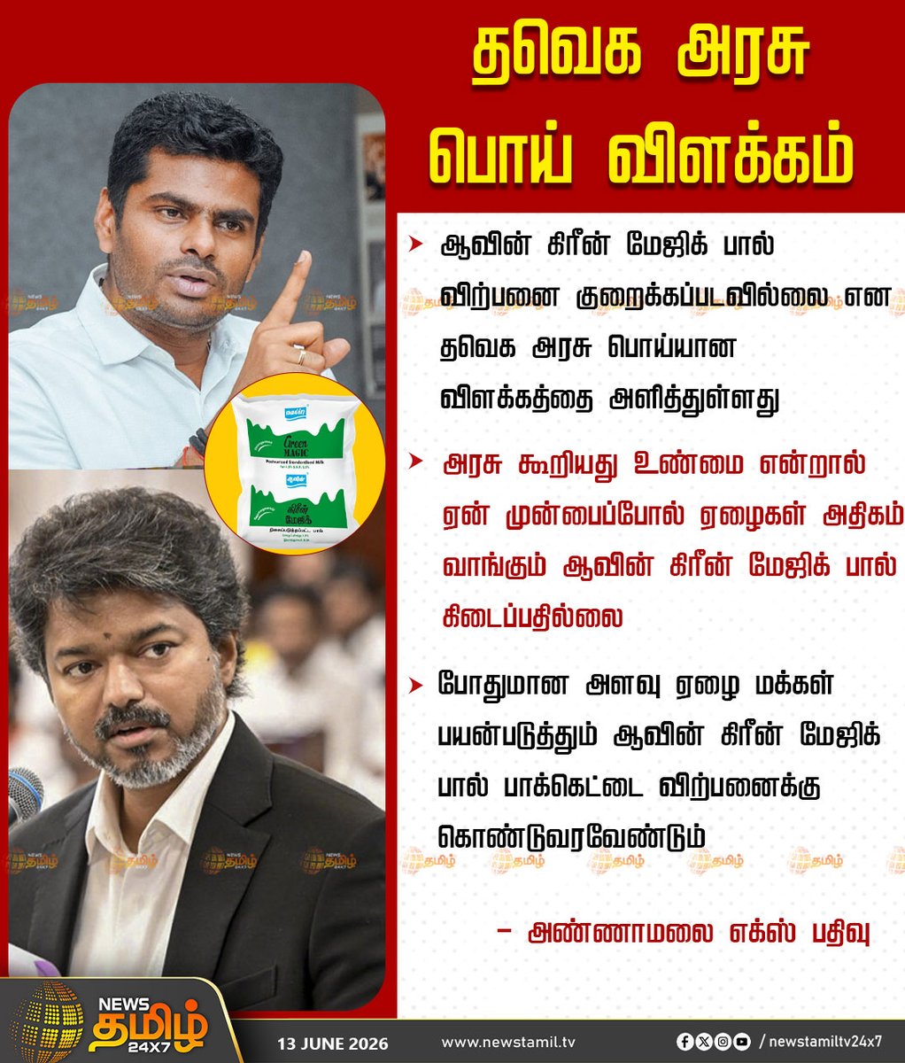 NewsTamilTV24x7's tweet photo. Annamalai | தவெக அரசு பொய் விளக்கம் 

ஆவின் கிரீன் மேஜிக் பால் விற்பனை குறைக்கப்படவில்லை என தவெக அரசு பொய்யான விளக்கத்தை அளித்துள்ளது

அரசு கூறியது உண்மை என்றால் ஏன் முன்பைப்போல் ஏழைகள் அதிகம் வாங்கும் ஆவின் கிரீன் மேஜிக் பால் கிடைப்பதில்லை

போதுமான அளவு ஏழை மக்கள் பயன்படுத்தும் ஆவின் கிரீன் மேஜிக் பால் பாக்கெட்டை விற்பனைக்கு கொண்டுவரவேண்டும்

- அண்ணாமலை எக்ஸ் பதிவு

Annamalai | Aavin Green Magic | TVK

#annamalaitamilnadu #aavin #TVKVijay‌ #CMVijay‌ #Newstamil24x7 | #Tamilnews24x7