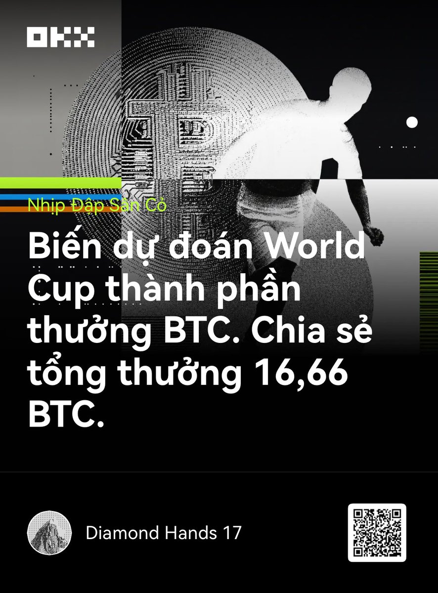 vhung158's tweet photo. Tham gia Outcomes để chia sẻ phần thưởng 16,66 BTC, mỗi người có thể nhận tới 1 BTC. Đăng ký: https://t.co/aDsxXkkx9Z https://t.co/nmbQLl2fQX