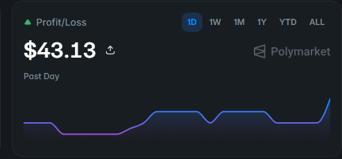 Cryptodilatory's tweet photo. Kriptoda POLY de yolunda gitmese kapatıp çıkacağız galiba. Tatsız piyasada ilaç oluyor. Yarın Türkiye kazansın biraz daha kâr görürüz gibi. https://t.co/cFYdA0u1Qy