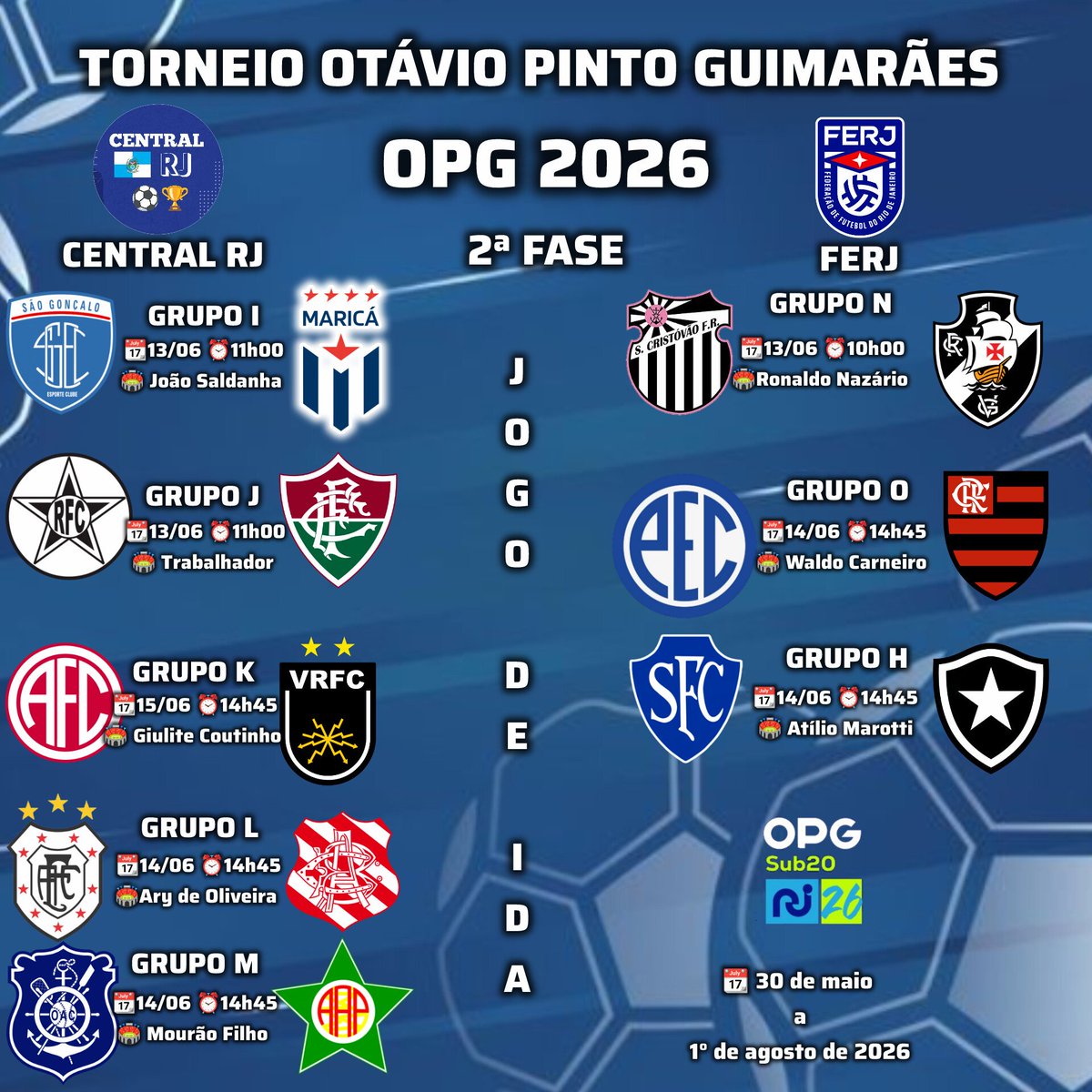 CentralRJFut's tweet photo. TORNEIO OTÁVIO PINTO GUIMARÃES 2026

Hoje começam os confrontos de ida dos jogos da 2ª Fase do Torneio Otávio Pinto Guimarães.

#CentralRJ #TorneioOtavioPintoGuimaraes #OPG #OPG2026 #FERJ https://t.co/7SKa7RmV7W