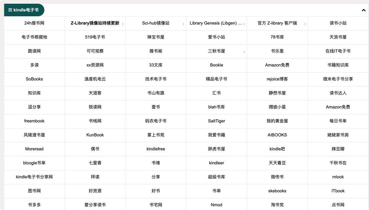 grgerwcwetwet's tweet photo. 推荐一个电子书资源导航站：资源帝。

它把上百个电子书下载网站整理到一起，不用到处翻链接，想找小说、教材、资料、电子书资源，直接从这里入口检索更省事。

适合经常找书、囤资料、做学习资源整理的人收藏。

地址：https://t.co/EOLAotqZXk https://t.co/P209kik3X5