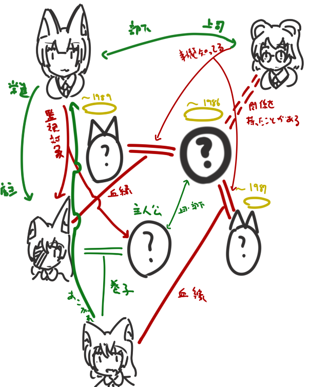 まっちゅん tweet media