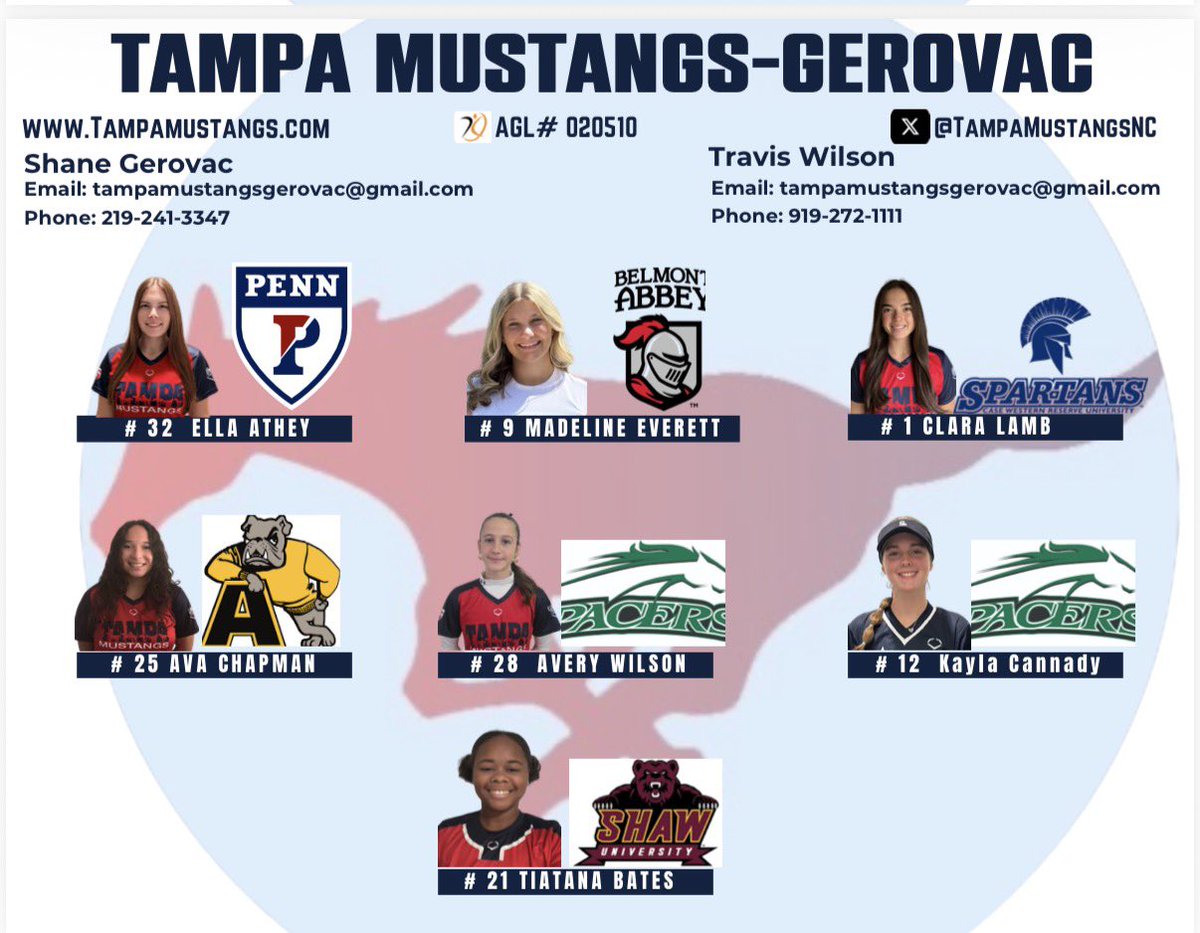 Tampa Mustangs - Gerovac tweet media