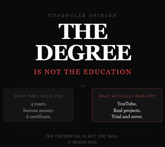 vasperct's tweet photo. A university degree is the most expensive overrated product the internet still refuses to cancel and I have receipts.

I graduated with a degree I spent 4 years and serious money on. My first job used exactly zero of what I studied. The skills I actually get paid for today I learned on YouTube, in online communities, through trial and error on real projects.

The degree did one thing. It got my CV past the first filter of recruiters who never read past the first line anyway.

We have built an entire economy around a signal that stopped being accurate 20 years ago and nobody in the institution has any incentive to admit it because the fees keep coming in.

The students who are winning right now are not the ones with the best grades. They are the ones who treated university as a networking location and spent their real energy building skills on the side.

@RallyOnChain actually gets this. A creator with 500 genuine followers who writes something sharp and original can outperform an account with 50k followers posting empty content. Quality is what gets rewarded. Not the credential. Not the follower count. The actual work.

Cancel the idea that the certificate is the education. It never was.