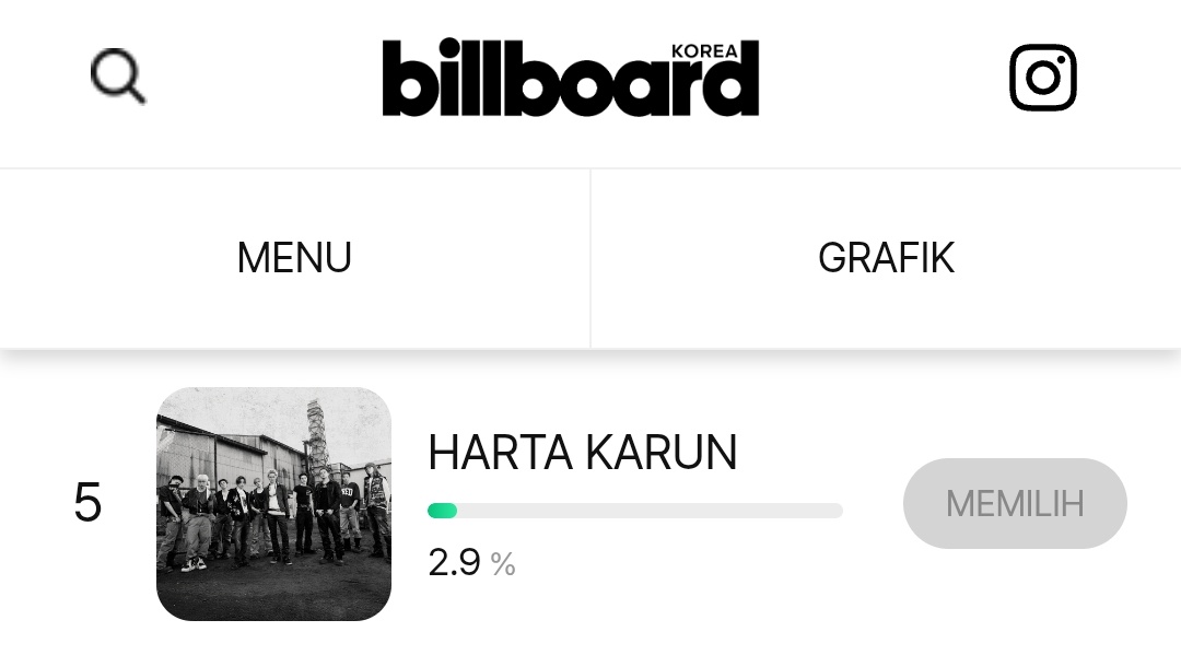rurubiyaa's tweet photo. 📢 TEUME, PLEASE READ! 🩵

🏆 TREASURE masuk nominasi Male Group di Billboard Top K-Artists Voting!

🗳️ 32 vote per akun per hari 
⏰ Reset setiap 00.00 KST

🔗 Vote: https://t.co/VOOOqIzGuB

‼️ Jangan lupa gunakan semua vote harianmu dan ajak teume lain ikut voting. https://t.co/RctojU1e0q