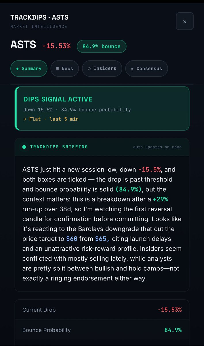 trackdips tweet picture