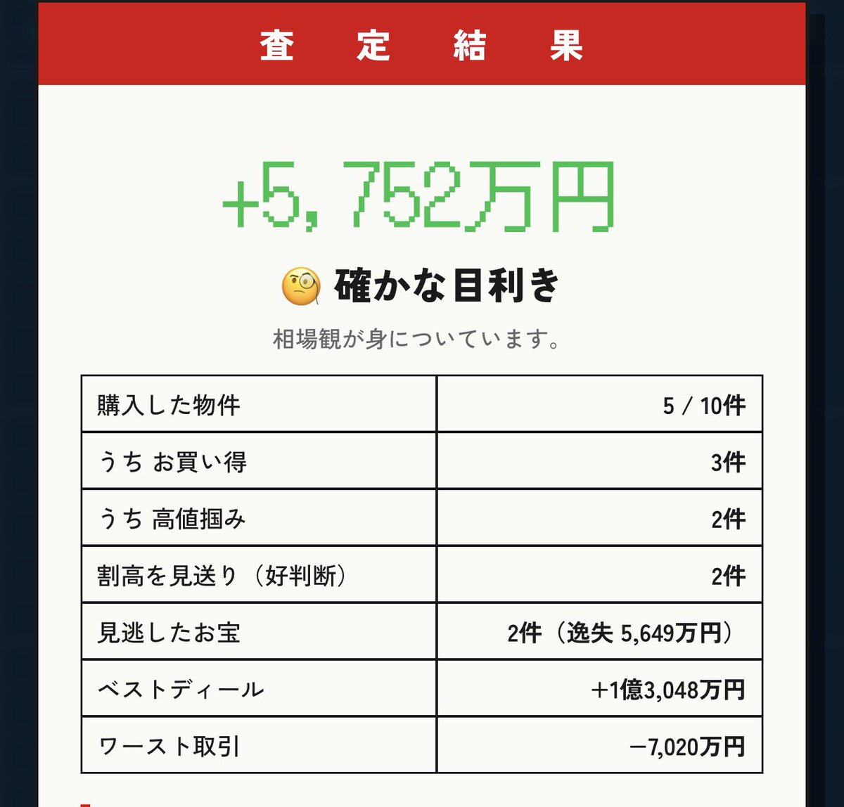 DIY2021's tweet photo. 可もなく不可もなく https://t.co/zSTMCLnPu5