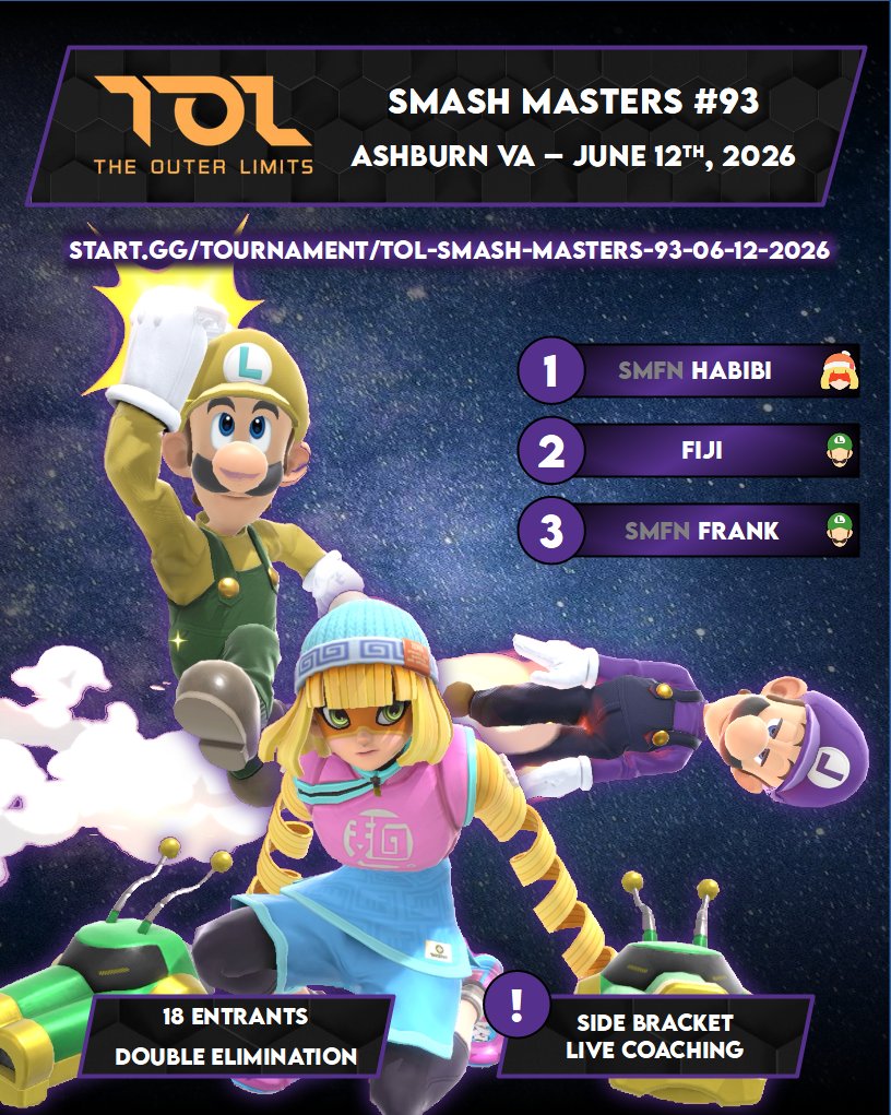 _CPU_1's tweet photo. Congratulations to the winners of this week's @TournamentsTOL Smash Masters #93!! Can't wait to see you all again next week :)

1. @OG_Habibi_SSBU 
2. Fiji
3. Frank

https://t.co/g5k7w12Dom https://t.co/QdJZRsq6dW