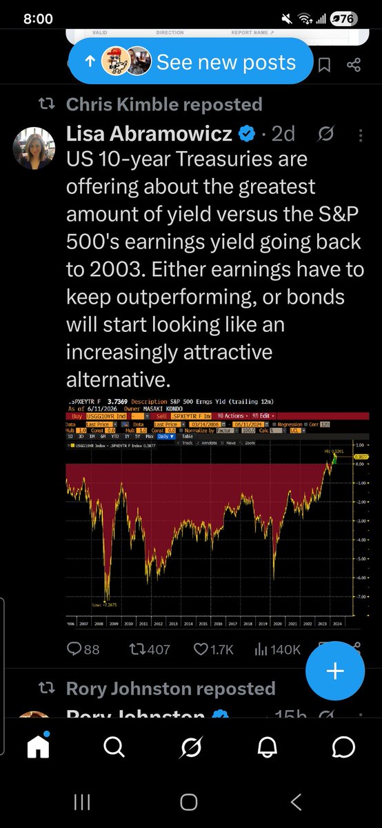 PeterTrottier1's tweet photo. @MikeZaccardi @WisdomTreeFunds https://t.co/WsCU9I6FP7