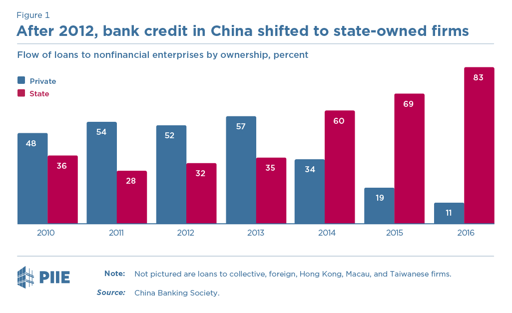 Michael Fritzell (Asian Century Stocks) tweet media
