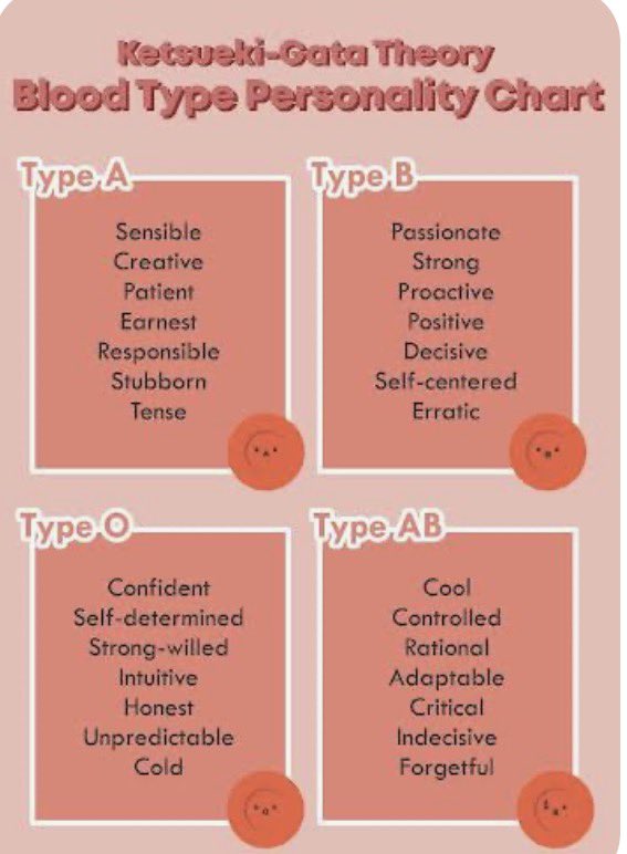 spicuzzza's tweet photo. What your blood type says about you?

AB+ is the “universal recipient” because I can receive blood from every other blood type but only donate to another AB+ 

My ex boyfriends were right, I am an asshole!

#SaturdayThoughts #saturdayvibes #Saturday #SaturdayMotivation  #Saturday https://t.co/0bH6czF56A