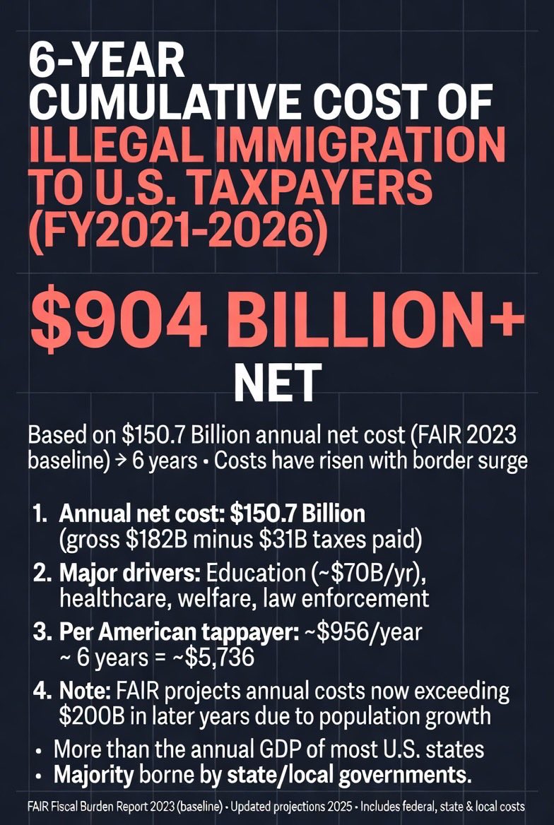 MarkLaw1mind's tweet photo. @ewarren No audits? https://t.co/d4HA29yzTB
