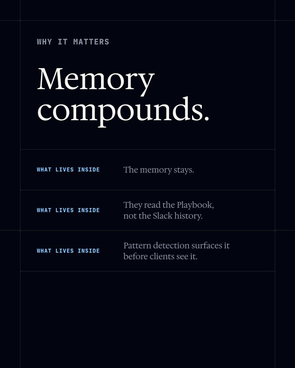 wpos_ai's tweet photo. Most AI forgets. The Playbook remembers. Every WordPress site on WPOS keeps structured memory: brand decisions, audience notes, components built, SEO patterns, lessons learned. In six months, nothing else has six months of your agency. https://t.co/e3XqhO99t7