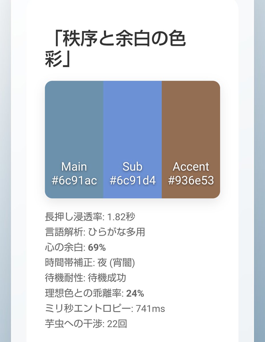 chameraleon's tweet photo. これが見たいがためにもう一周クリックしたらコレも関係あるんかい🐛
「秩序と余白の色彩」になったよ！唯一無二の心理カラー診断 #chromalog #診断 https://t.co/F1RtatuDd6 https://t.co/fzxsq3CCVX