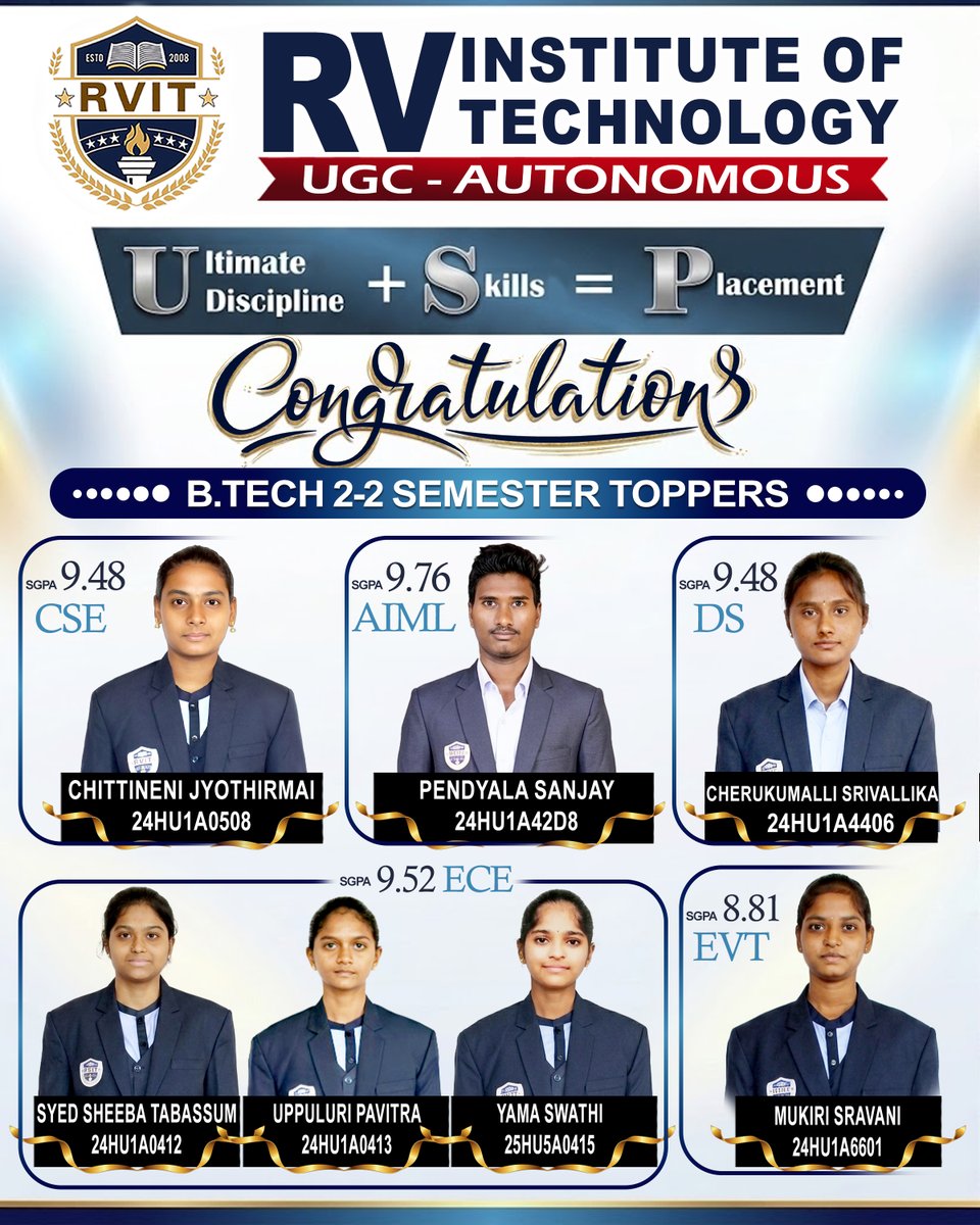 RVIT_official's tweet photo. RV Institute of Technology proudly congratulates the https://t.co/9h8QyYBGW3 II-II Semester Toppers for their exceptional academic performance. Your hard work, discipline, and determination have set a remarkable example for your peers.

#RVIT #AcademicExcellence #SemesterToppers https://t.co/k9dj5EecuZ