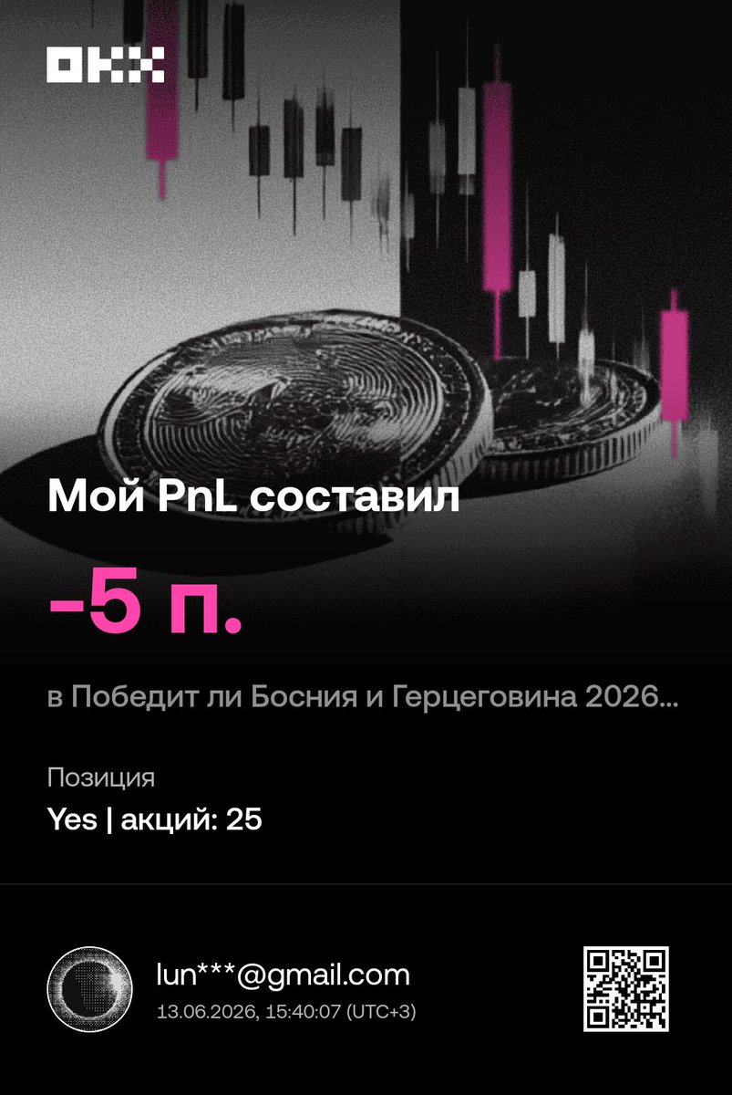 AndrejLunin1's tweet photo. https://t.co/sdjjYs2oNF