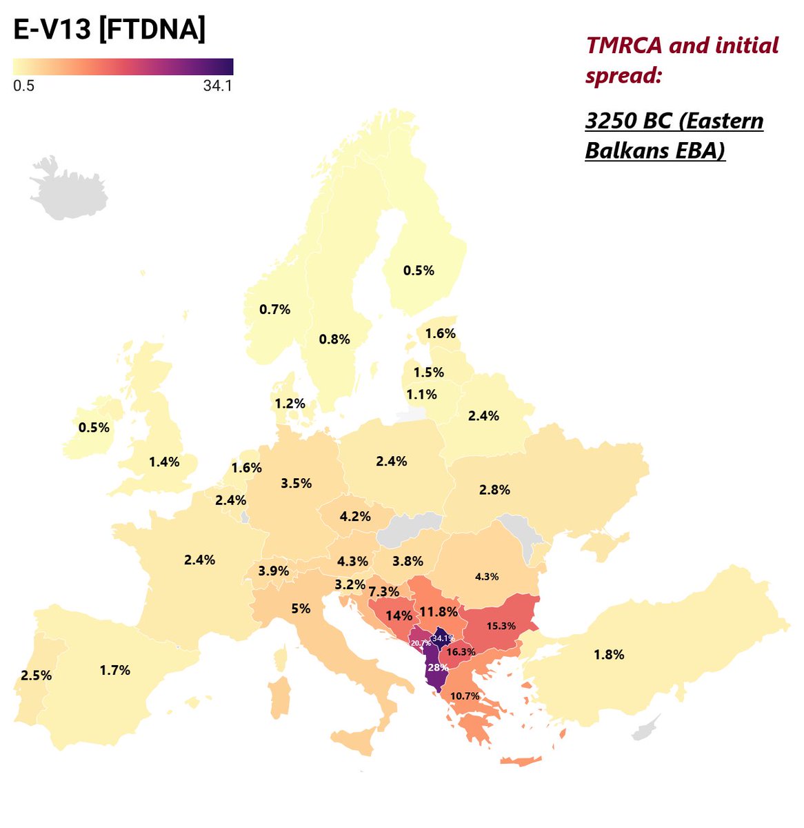Heruli_Thug's tweet photo. Maps of haplogroup J2-L283 and E-V13 based on FTDNA data. J-L283 is a prominent Paleo-Balkan lineage associated predominantly with Illyrians. E-V13 has deep roots in the Eastern Balkans and is associated with Daco-Thracian groups https://t.co/Q1msskMxQC