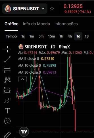 drcripto7 tweet picture