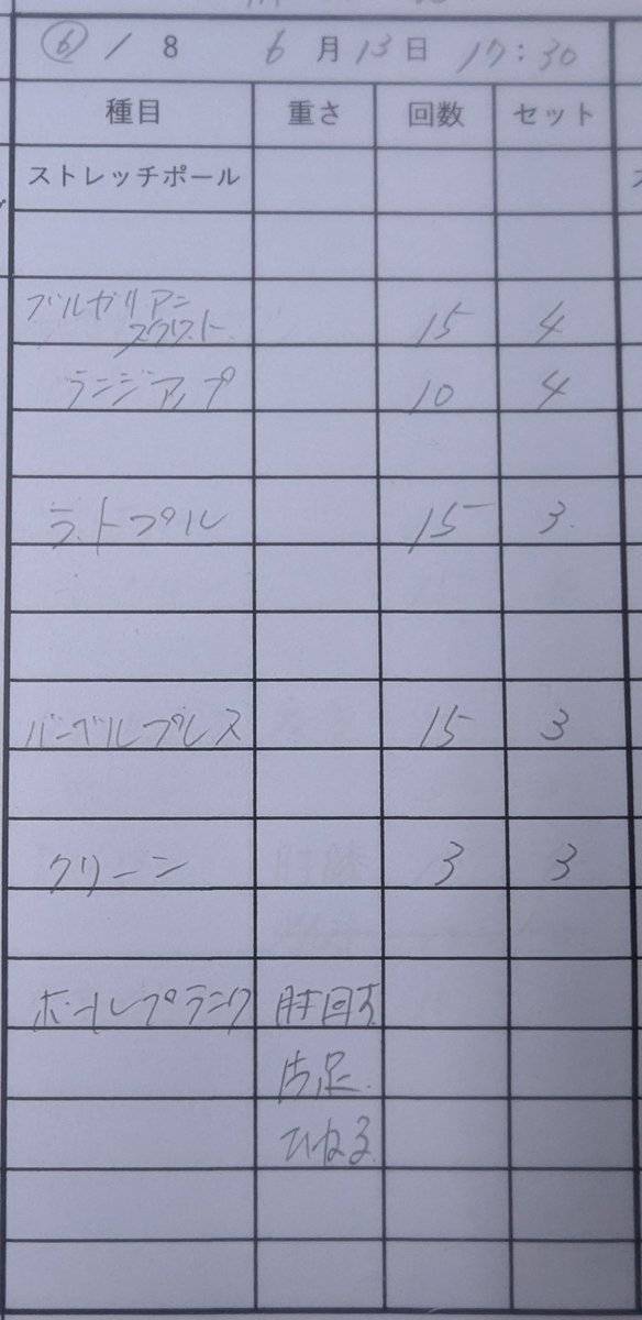 freeswimmer100's tweet photo. 6/13 R8練習回47目 陸トレ（指導）＋jog
もみじカップでみんな頑張ってる傍ら、いつも通り筋トレ頑張る民

うちのチームの人は混合メリレで優勝したって聞いたけど、みんな楽しめてるかな？
 https://t.co/kOAe0I4iwx
#スイムペリア https://t.co/SpGzYy9wTh