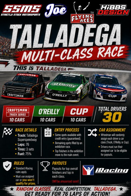 The_FlyingAces's tweet photo. 🏁SSMS Speedway Classic🏁

Sunday, June 14: 8:00PM ET
Talladega: NASCAR Cup / O'Reilly / Truck Race
30 Cars / $100 in Prizes / 10 Cars each Class
Complete Info: https://t.co/0888g98VBg https://t.co/H3lYgsH5xF