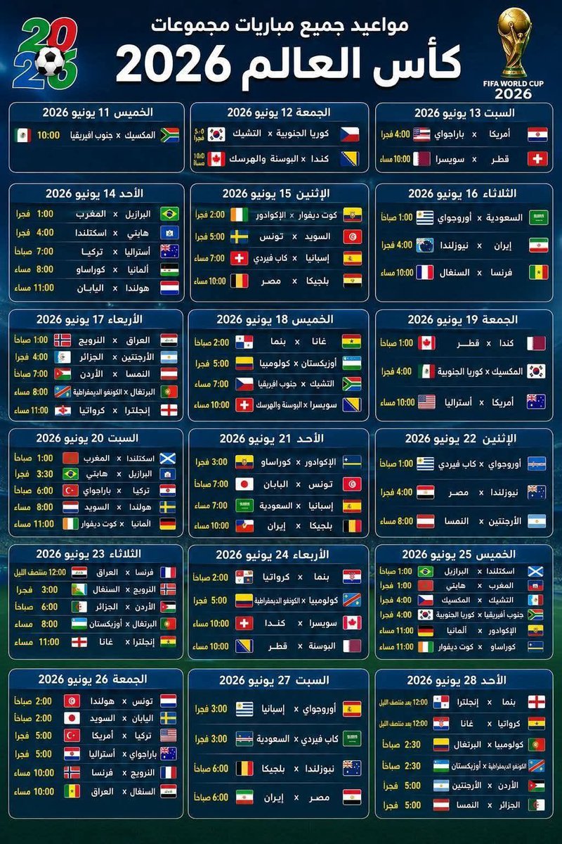 aHhi_7's tweet photo. @Khlved @bt3 هذه للمجموعات مع التاريخ https://t.co/D64QaBi78C