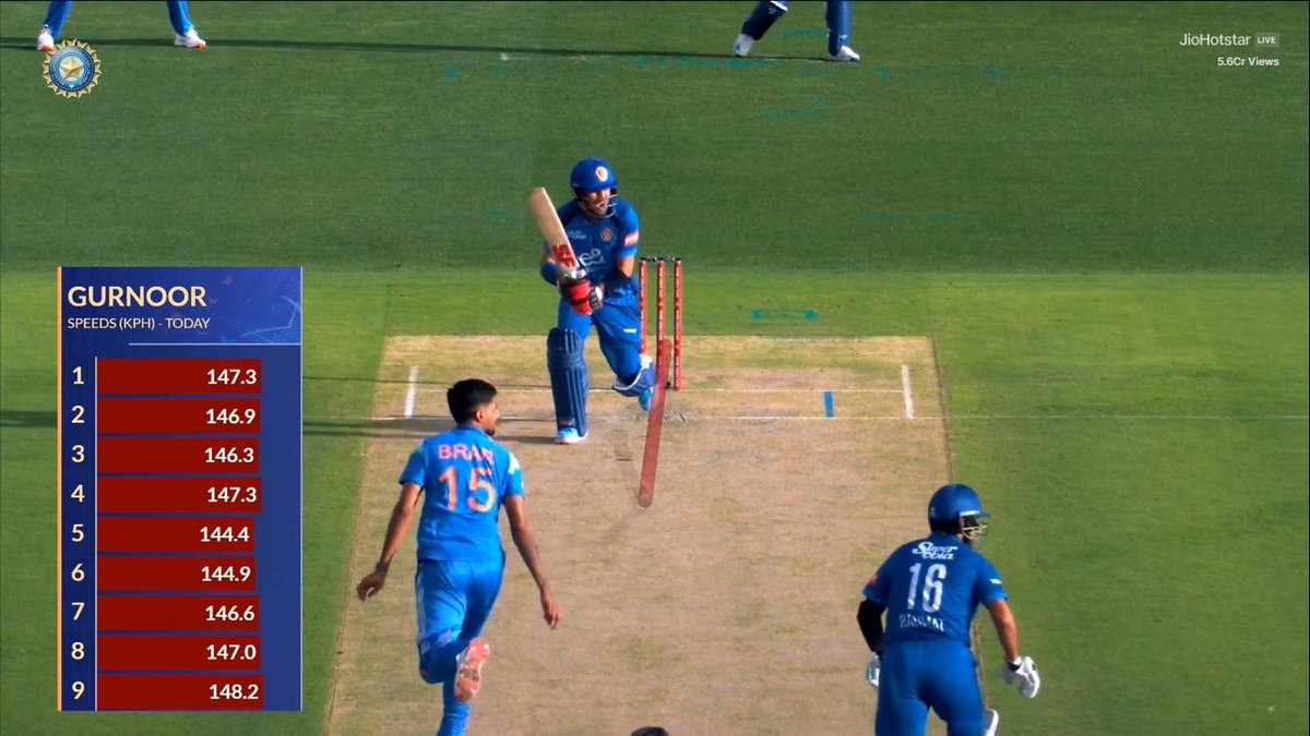 mufaddal_vohra's tweet photo. Terrific pace from Gurnoor Brar. https://t.co/nm3Wu7QKbN