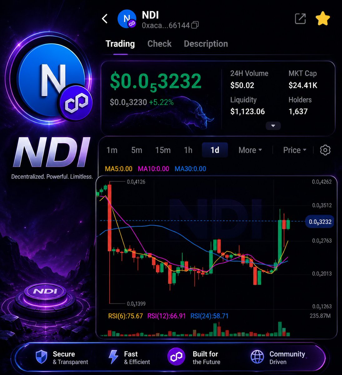 NandiCoin's tweet photo. 🚀 NDI – The Journey Has Just Begun! 🚀

📈 Charts don't create legends—strong communities do.
Every candle tells a story, every holder builds the future.

🔥 Hold with vision. Build with conviction.
The destination isn't just the next pump—it's long-term growth.

#NDI #Nandi #Crypto #Altcoin #Web3 #HODL #Bullish