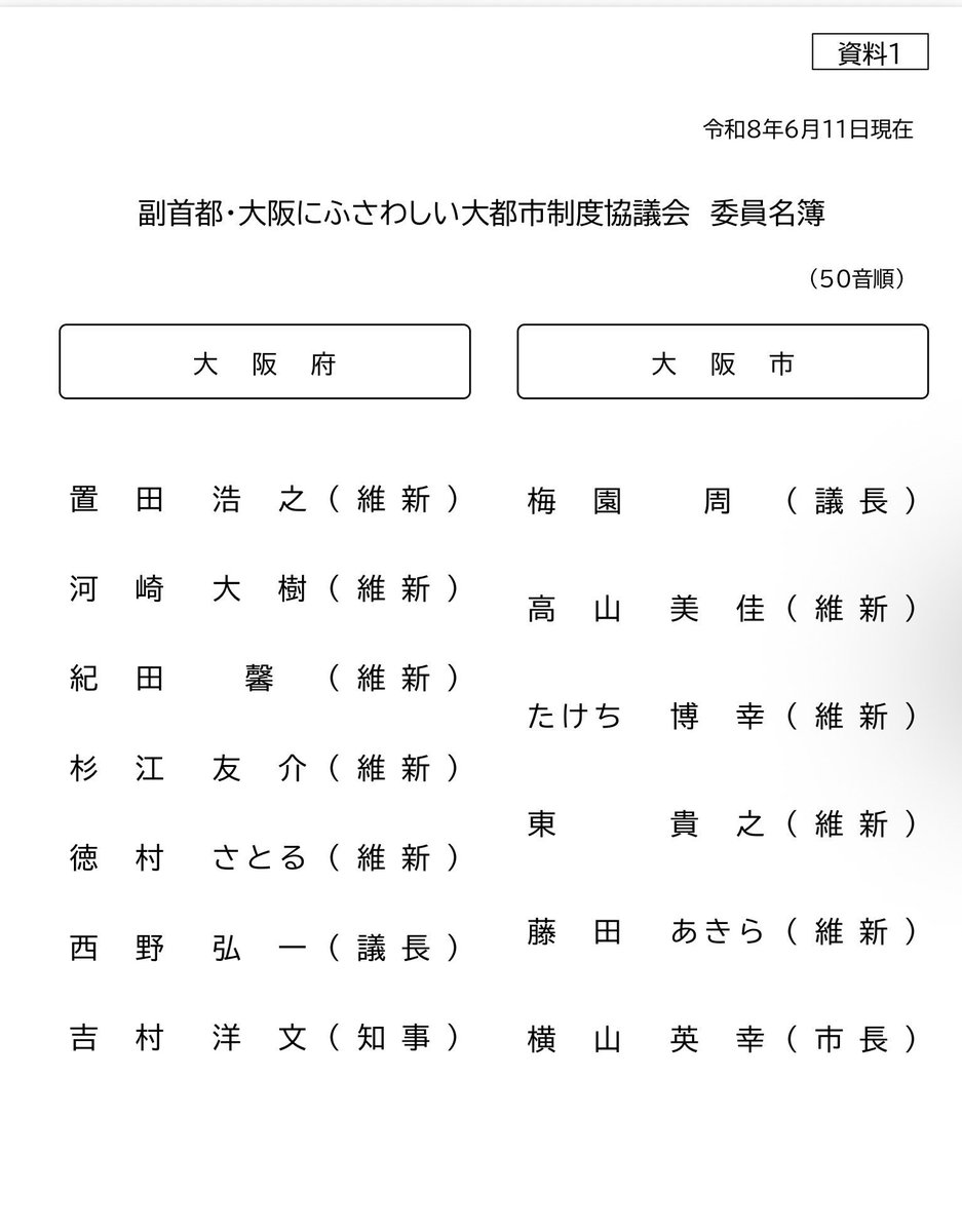 tetsuo_sasaki's tweet photo. @hiro_takech メンバー決まってないのに誰の席ですか？

絶対来る事ないのにわざわざ書類まで置いて
会議中に吉村さんが指差して「ボイコットした」と言うために用意させられた係員が気の毒です

規約に基づくというならメンバーが決まらず流会では？ https://t.co/w9894cDZJU