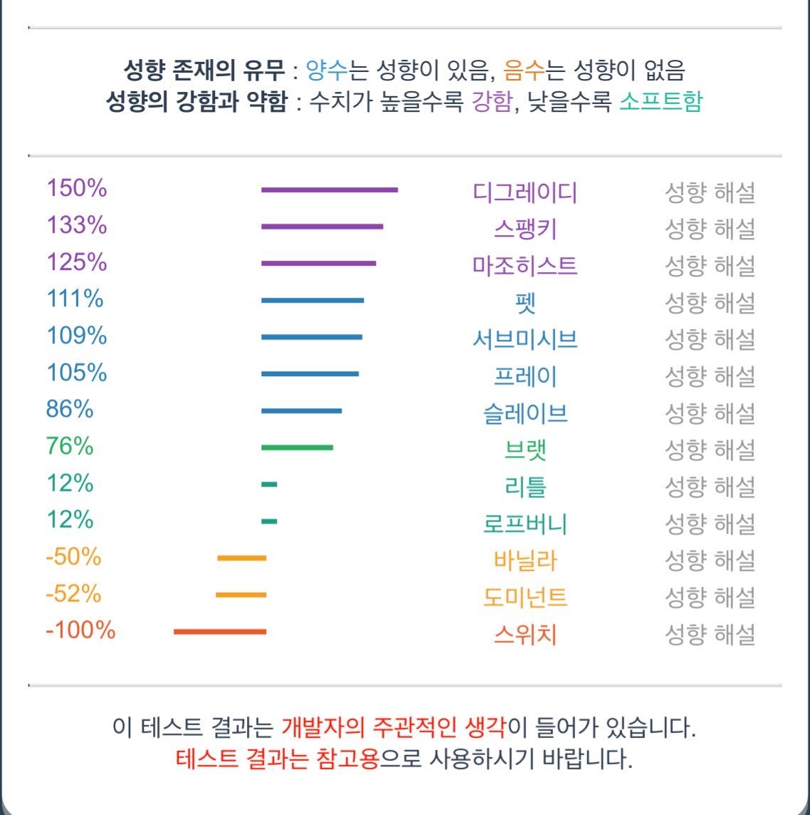 cielisnothere's tweet photo. #에셈트 #로망트 https://t.co/IBWfJln72p