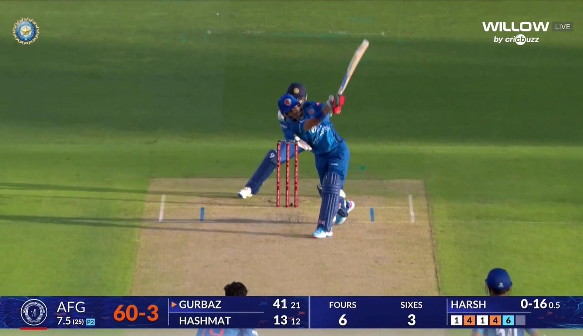vvindia's tweet photo. Why harsh dubey in team???? 
20 more talented spinners and better batting allrounders are in queue and gg-agarkar picking random players. 
@BCCI ?? 
#indvsafg @ShubmanGill https://t.co/IYEB5y82fB