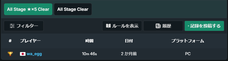 wa_egg2's tweet photo. ご視聴ありがとうございました！
★5EX落下で記録逃す痛恨のミス...
来週までにEX仕上げます...!

別の話ですが、卵3の記録をspeedrunに載せました！
これで正式に1位です🥳

来週記録出すぞ！
またきてね～！ https://t.co/8m8SnR1PMG