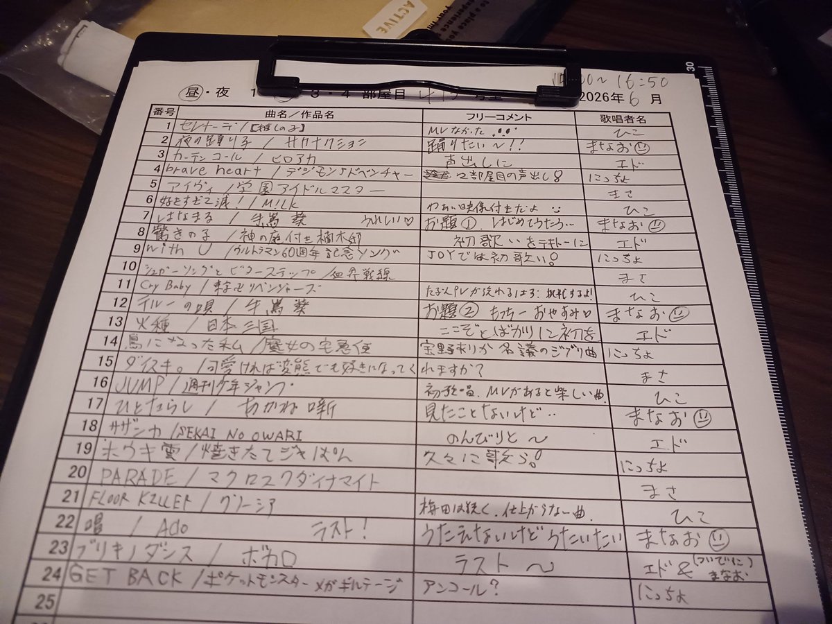 brave320's tweet photo. ２部屋目(ゆかり部屋・JOY)…喉の残り体力を考えながら、裏声曲多目に選曲🎵今思えば、残り時間的にここでお題予定の２曲くらい歌えば良かったかも(汗)ラストはいつもの「たんけんぼくのまち(47秒)」を待機させつつ、意外に時間余ったのでGet Back(ポケモン)にした(温存のお陰か声出た)✨ https://t.co/W94GlmfDNC