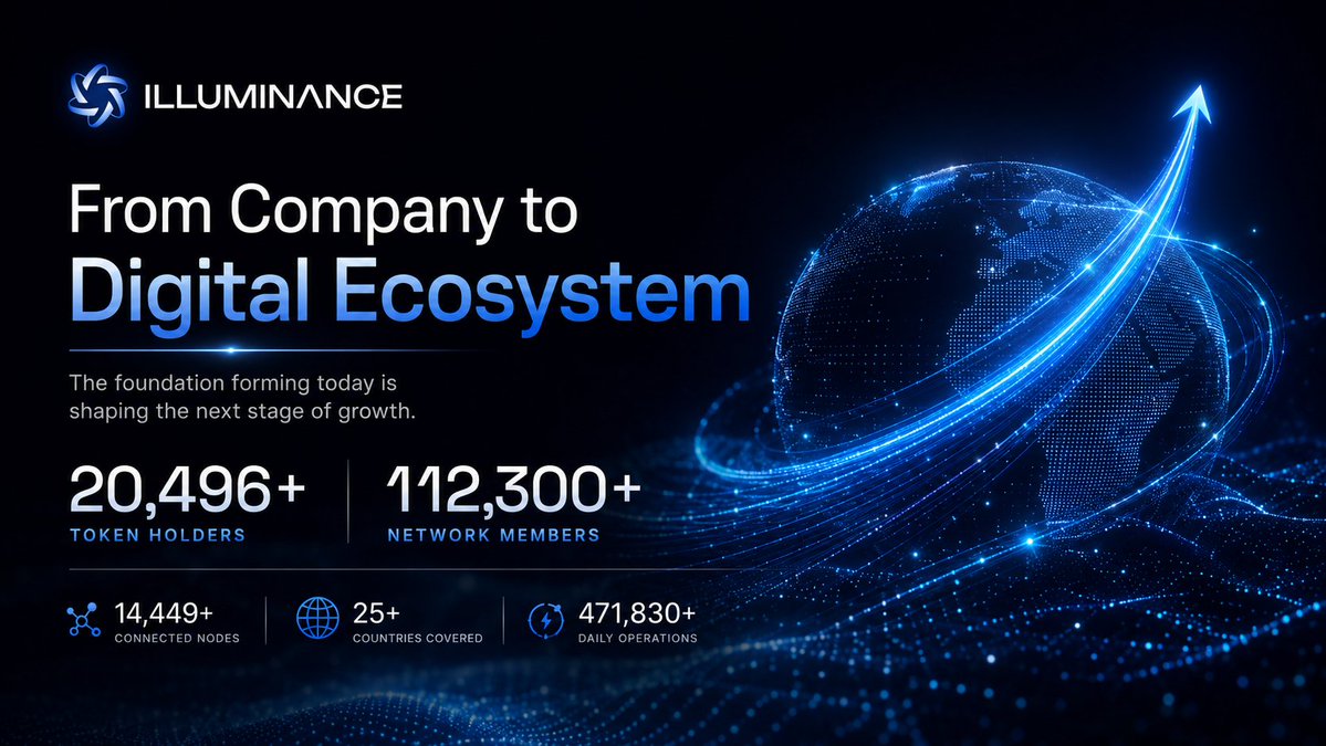 IlluminanceAI's tweet photo. 📈 Illuminance Growth Update

Every strong ecosystem has a moment when early development starts turning into real structure. For Illuminance, that moment is happening now. The company is still at the beginning of its long-term expansion, but the current numbers already show that the ecosystem is moving far beyond the first stage of growth.

Today, Illuminance already brings together:

• 112,300+ network members
• 14,449+ connected nodes
• 25+ countries covered
• 471,830+ daily operations
• 20,496+ token holders

The ecosystem is growing across several key directions at the same time: more people are joining the network, more nodes are supporting the infrastructure, more countries are becoming part of the community, and daily system activity is increasing.

This kind of growth is important because it shows that Illuminance is not developing around one metric only. The company is expanding as a full ecosystem, where community, infrastructure, operations, and international presence are growing together.

This creates a clear advantage for people who understand growth before it becomes obvious.  The next stages will be built on the foundation that is forming today — and those who understand the system earlier, adapt faster, and be closer to future ecosystem development.

📊 These results show a clear direction: Illuminance is expanding from a company into a larger digital ecosystem.