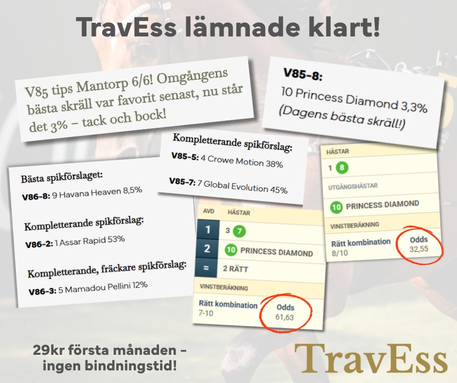 travess_se's tweet photo. VI LÄMNADE KLART - IGEN! 🔥

♠  Med förra veckans stenklara superskrällar och spikar så gjorde vi det enkelt för prenumeranterna som fick sig en festlig lördag - ni tog väl chansen? 😎
Bodens V85-ANALYS ligger uppe! Testa https://t.co/GqiZ643lwI för 29kr första månaden! 🔥 https://t.co/0ofTLuenTY
