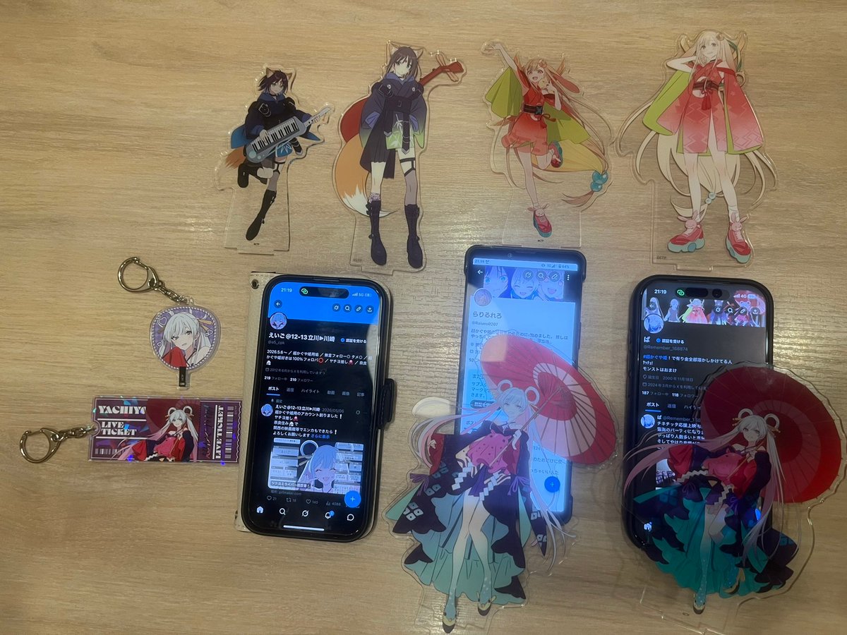らりるれろ tweet media