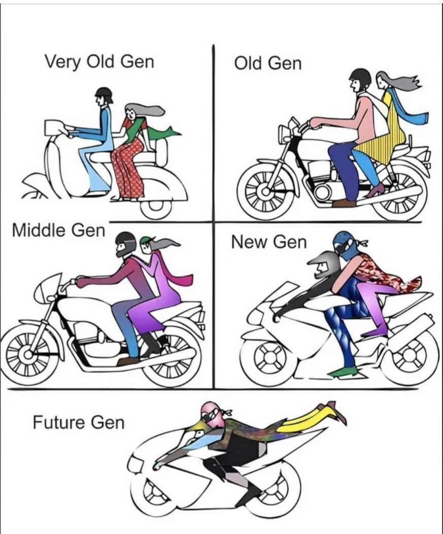 Abs261's tweet photo. Future generation ka swag toh hai..😉😉😉 https://t.co/mADDNTftCY