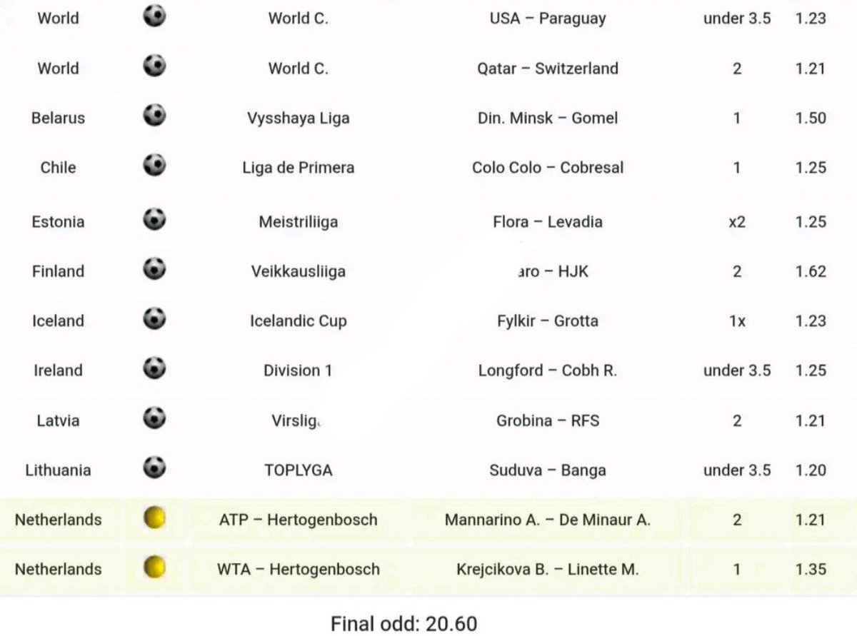 futballtipske's tweet photo. TODAYS BANGER🤑🤑
#XPARIBET
CODE👉👉YDJDB
Reg link :  https://t.co/lpeBMcnP7O
Promo code : SOON https://t.co/XsKR57mniy