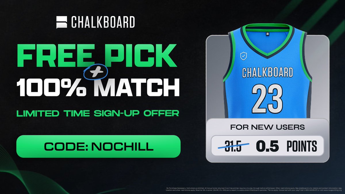 Nochill000's tweet photo. 🚨 BIG ANNOUNCEMENT 🚨

I’m excited to announce that I’m officially a partner with Chalkboard Sportsbook!! 

The movement keeps growing… and now we’re bringing y’all even MORE ways to CASH OUT 💸❄️

Use my code “NOCHILL” when you sign up and instantly get: 

✅ FREE PICK 💰 100% DEPOSIT MATCH UP TO $100 📍 Available in more states than ever

🟢 USE CODE: NOCHILL

Link in comments‼️
#NoChill #Gambling𝕏 #Chalkboard