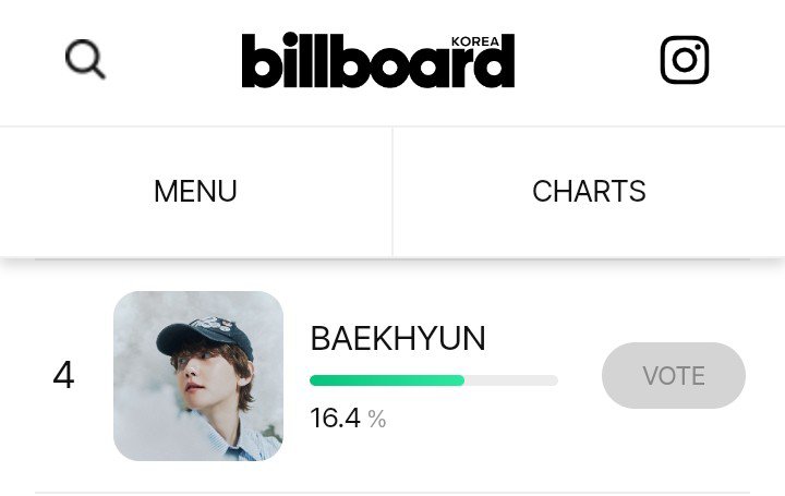 byundaelight's tweet photo. kyoong girlies, this voting is literally free and the easiest one we’ve had so far 😭 all you have to do is make accounts and vote! we still have 9 days left and i KNOW this fandom can pull insane numbers if we want to. STAND TF UPPPPP!!!

click the link: https://t.co/BNbzbYEW9I https://t.co/RDckiW5tHl