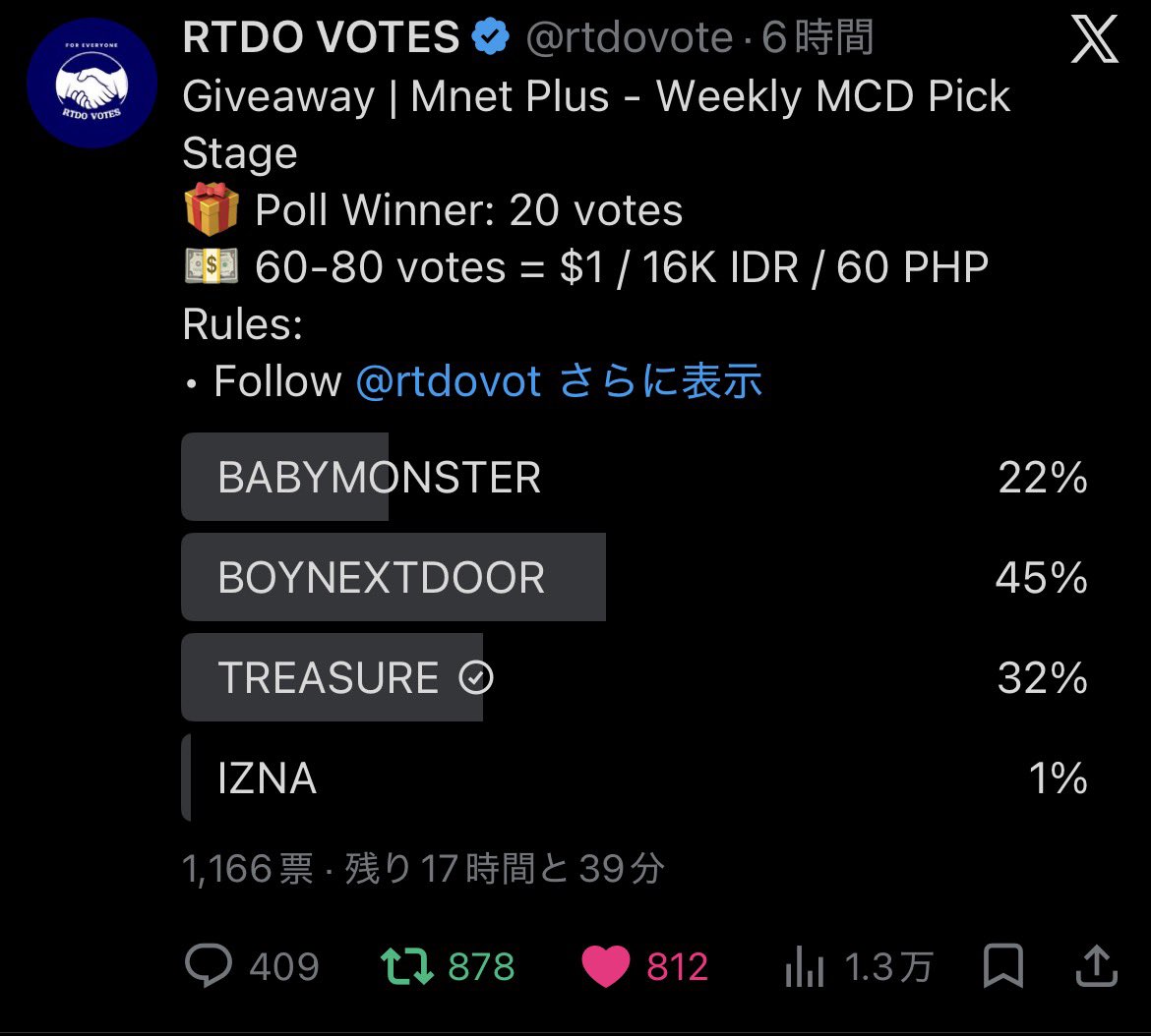 39wl3's tweet photo. @rtdovote for #TREASURE https://t.co/af2b3VnJZT