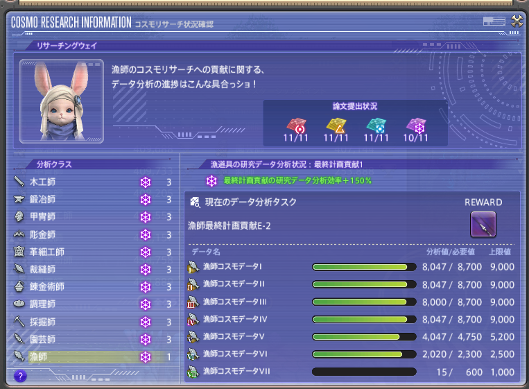 ゆー (@Yuu_U_ff14) / Posts / X
