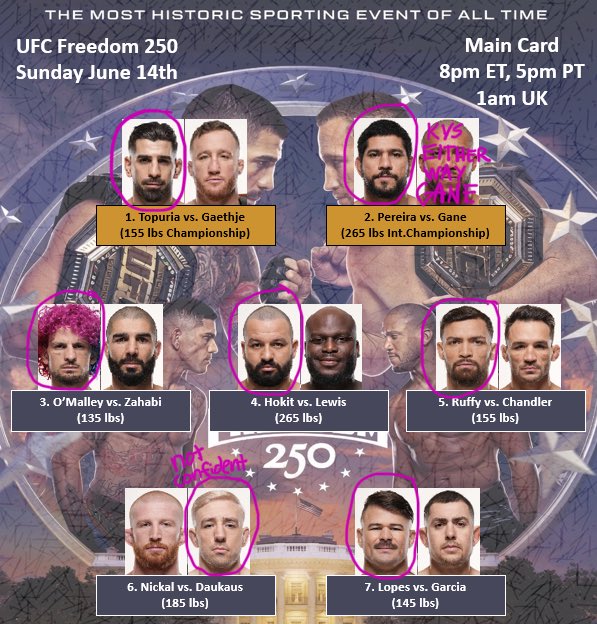 jirienjoyer's tweet photo. Big Z picks for #UFCFreedom250 https://t.co/Nx1NStf5zW