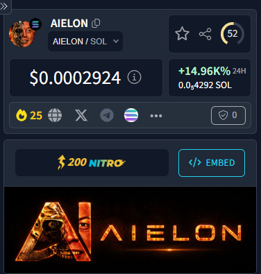 AIELON_X's tweet photo. Dextools Updated! solana:uo64k7uKHAUyC8zirmK9A1TrLoKGuhKbDTrR2iopump 

https://t.co/hP1rekhO7a https://t.co/MVXrgiSWx8