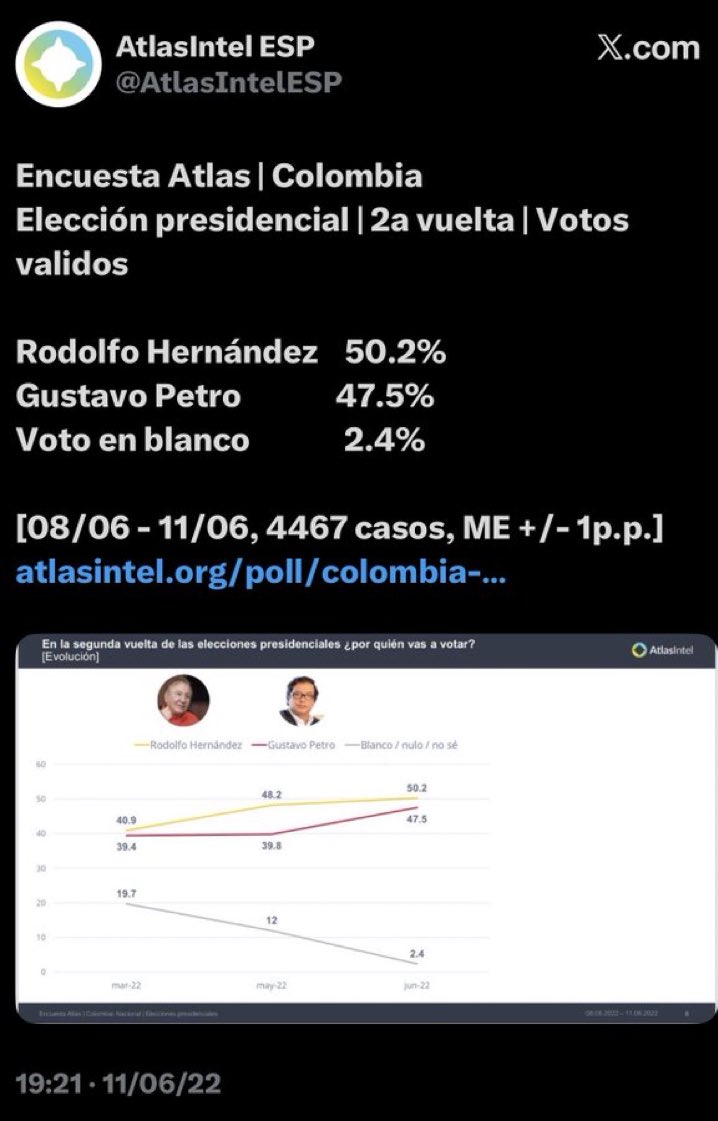 Gonzalo Guillén tweet media