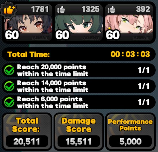 CzMacho's tweet photo. @ThePhantomPlain @AleExorcist @TimelyZhaoZZZ You are right it's close, but this is only 1 cost team with only QingyiM0W0 who is also old agent against Defiler this DA. And I could do like 19k with Pulchra https://t.co/NC8i5VNdpI