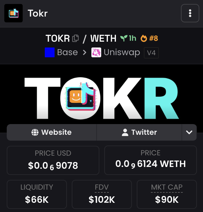 Dominic0x3's tweet photo. $TOKR

https://t.co/SyF2LUYctv is a simple on-chain platform where creators and fans can easily launch TikTok-linked tokens.

0x96b763d0Fb2101263D00d27b14F1A58B34F1Cba3 https://t.co/csthZ4FGhL